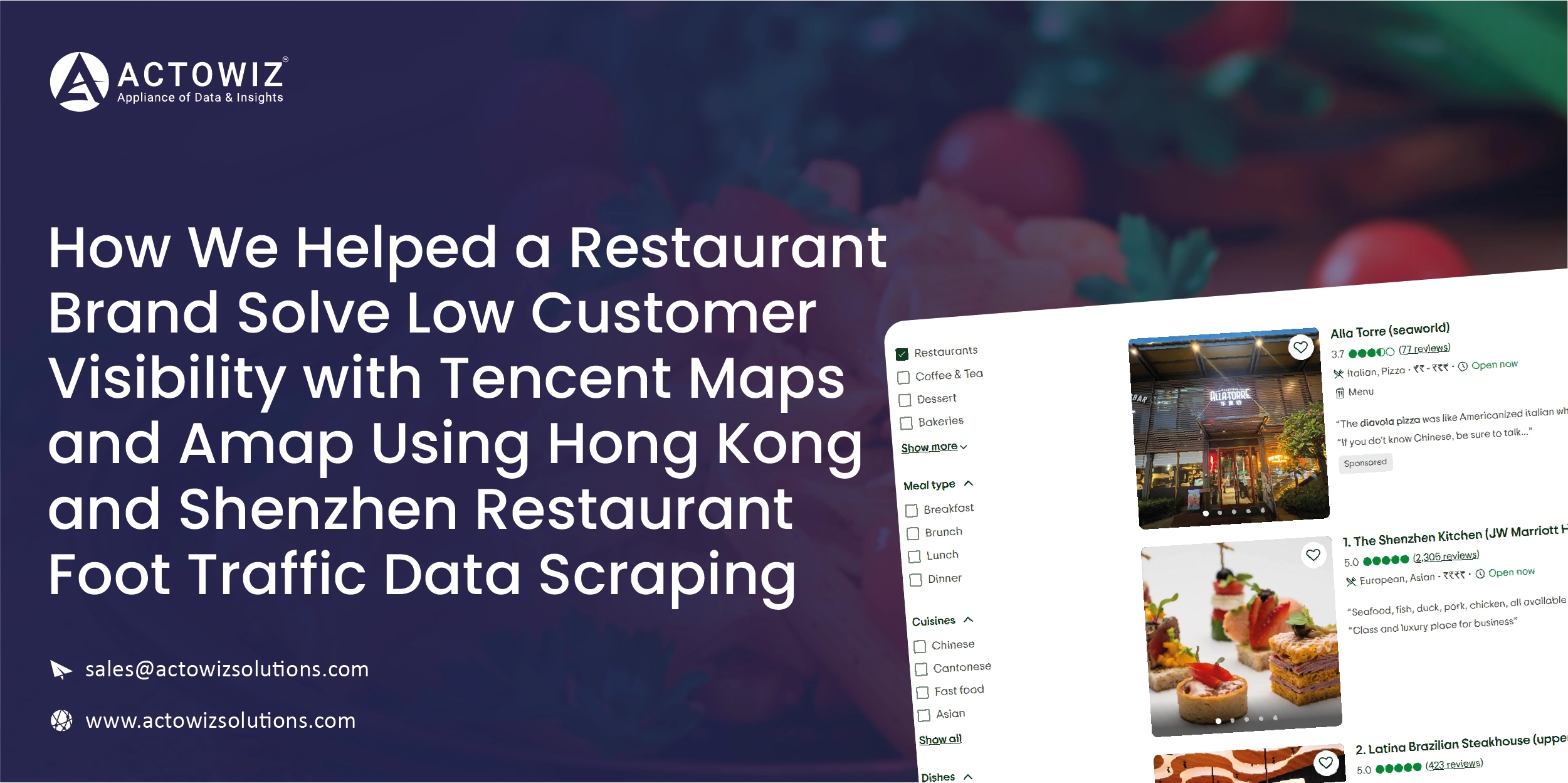 Navratri Mega Sale Price Tracking